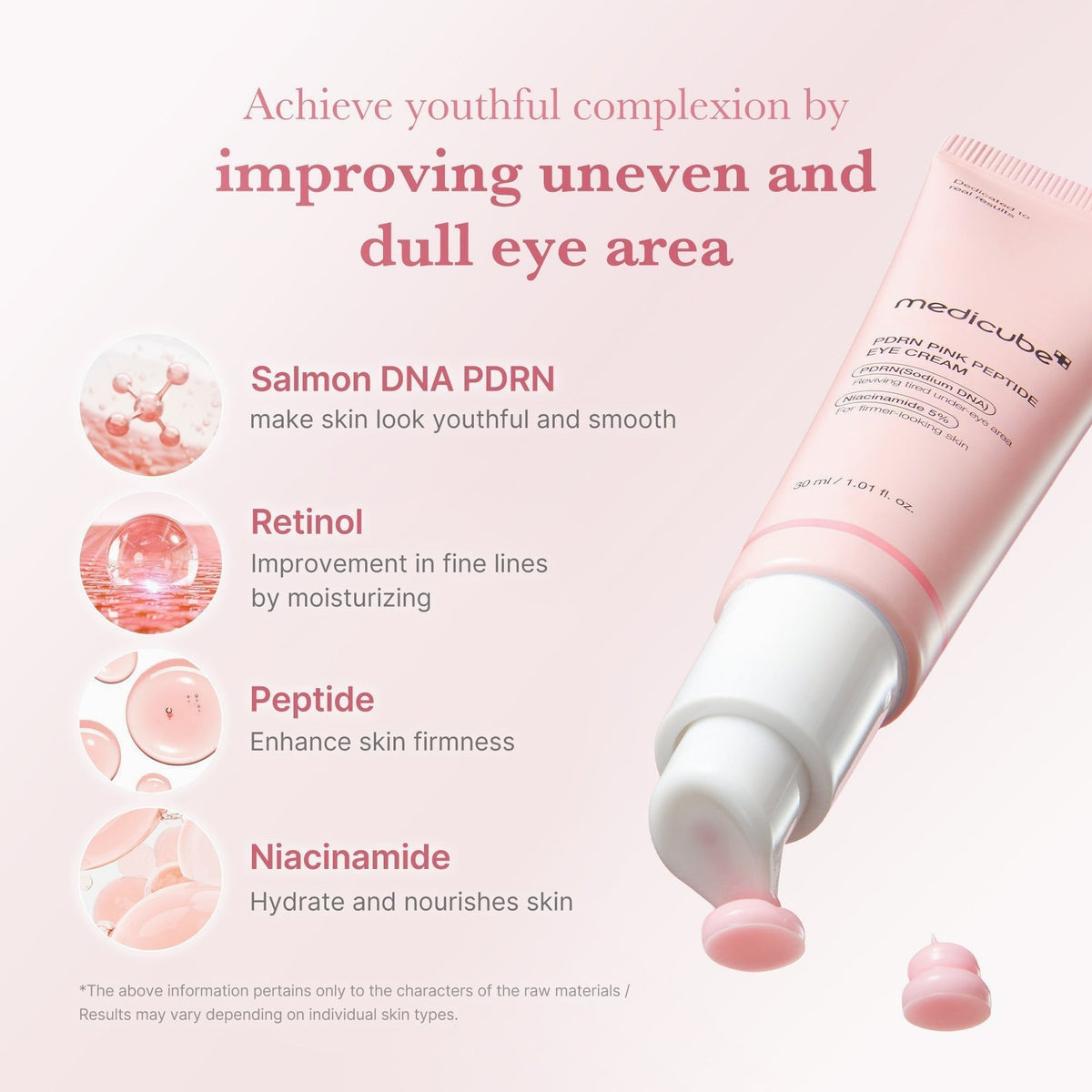 PDRN Pink Essentials Trio