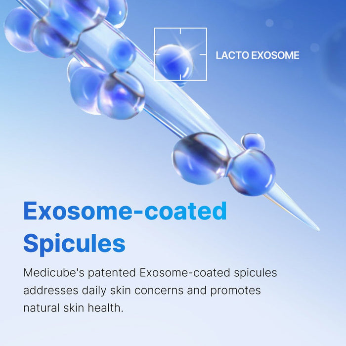 15M Patented Exosomes