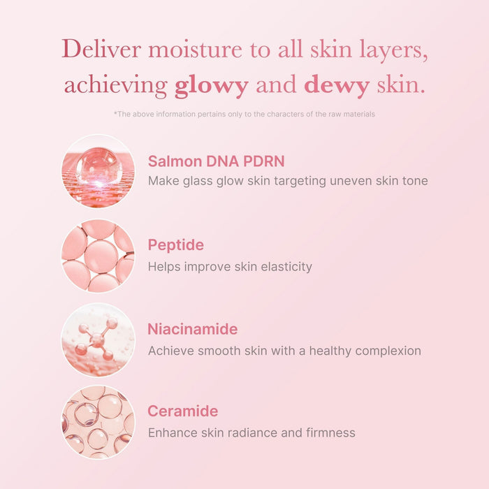 Niacinamide + Milky Complex