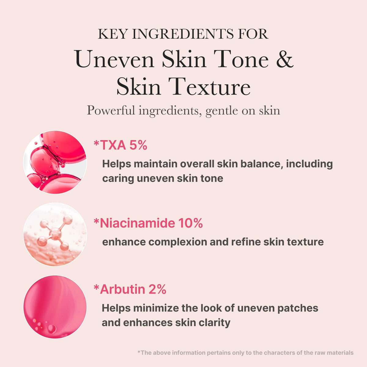 TXA Niacinamide Serum