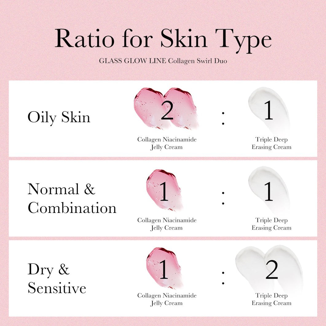 Collagen Swirl Duo