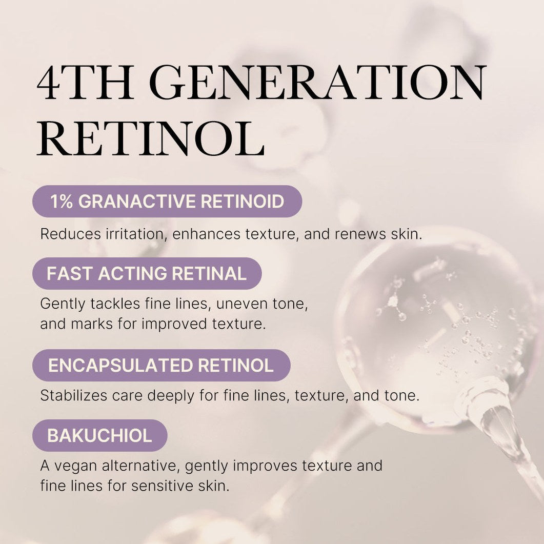 Deep Reviving Bakuchiol Retinol Serum