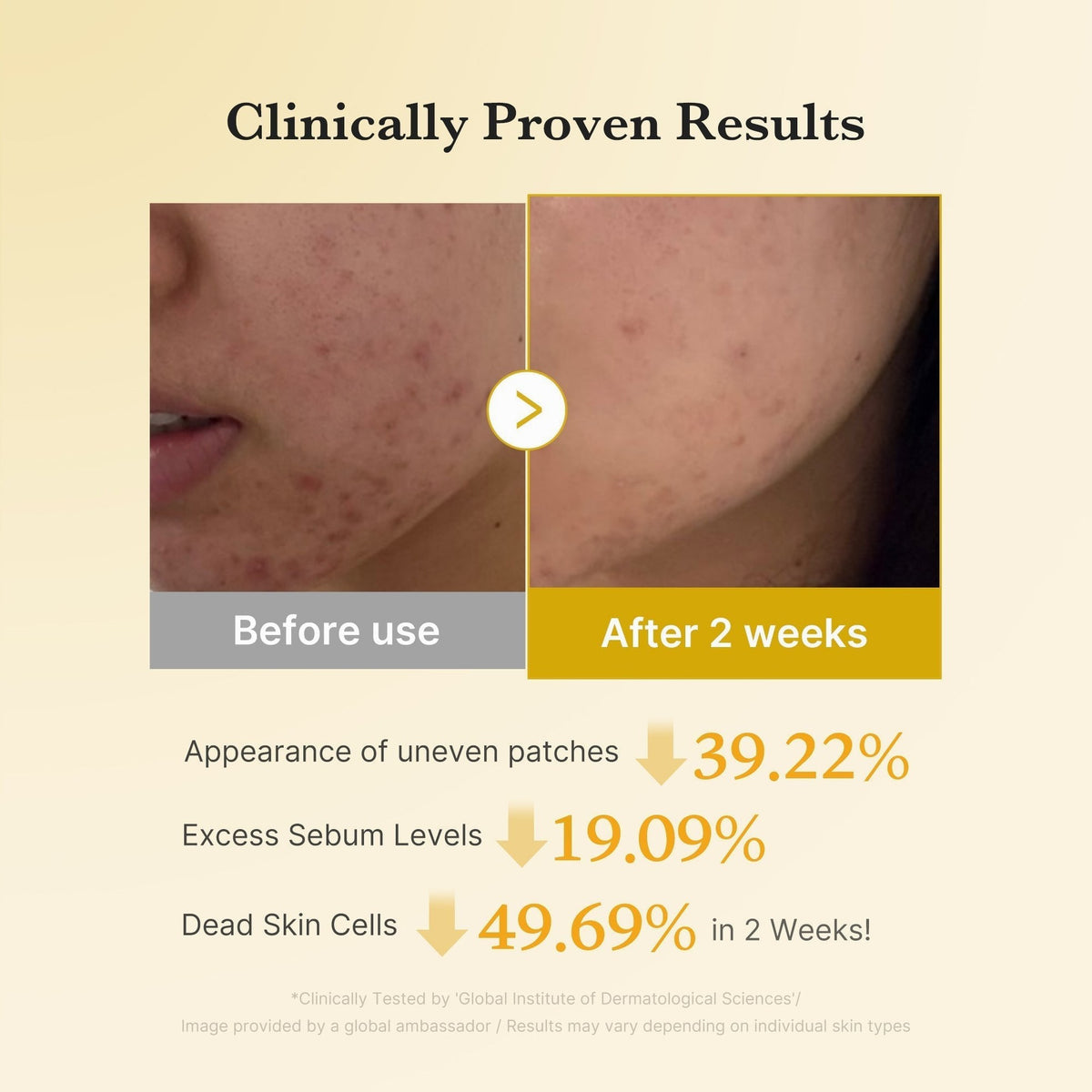 Kojic Acid Tumeric Toner Pad