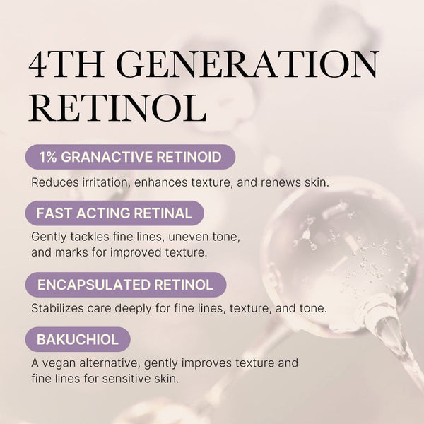 Retinol Skin Renewal