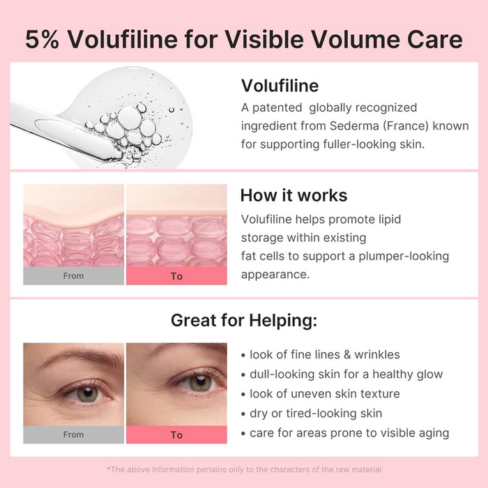 5% Volufiline