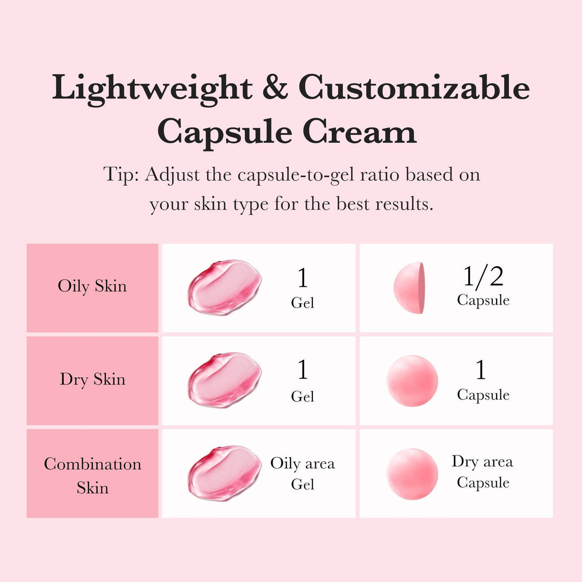 TXA Niacinamide Capsule Cream